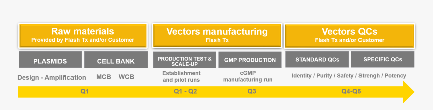 Screenshot, HD Png Download