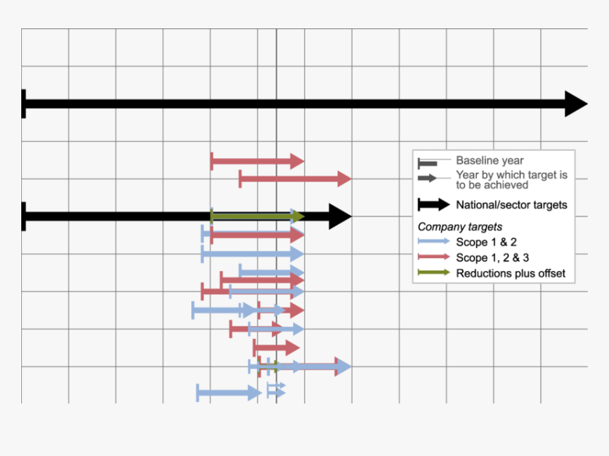 Number, HD Png Download