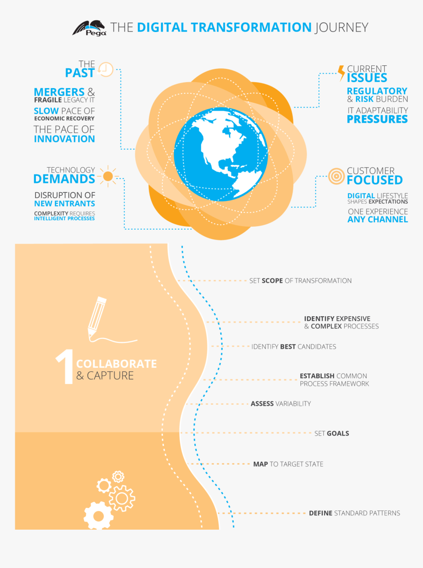 Diagram, HD Png Download
