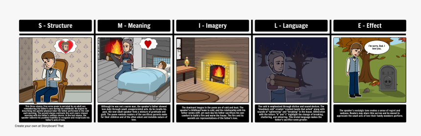 Those Winter Sundays Smile - Cartoon, HD Png Download