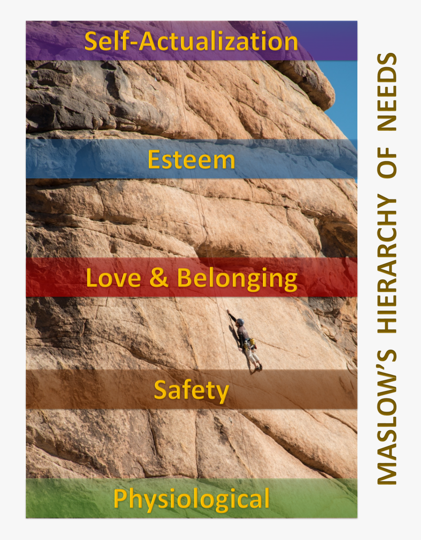 Poster, HD Png Download