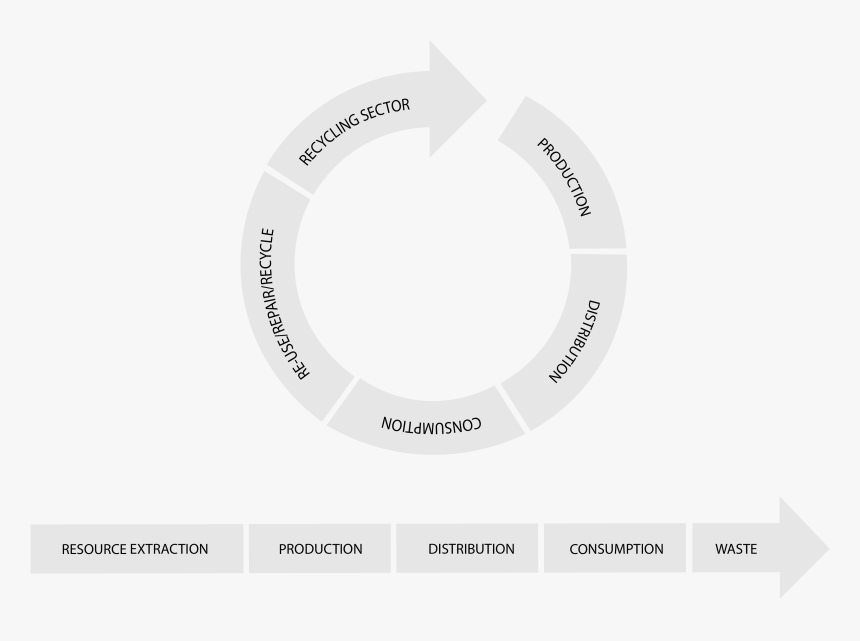 Daylight Savings Melbourne, HD Png Download