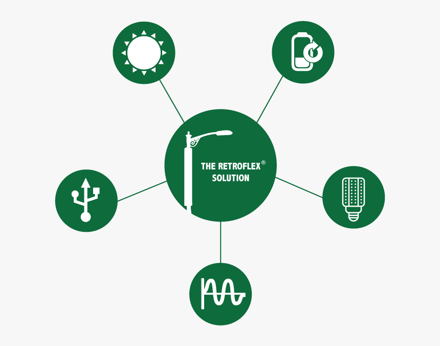 Diagram, HD Png Download