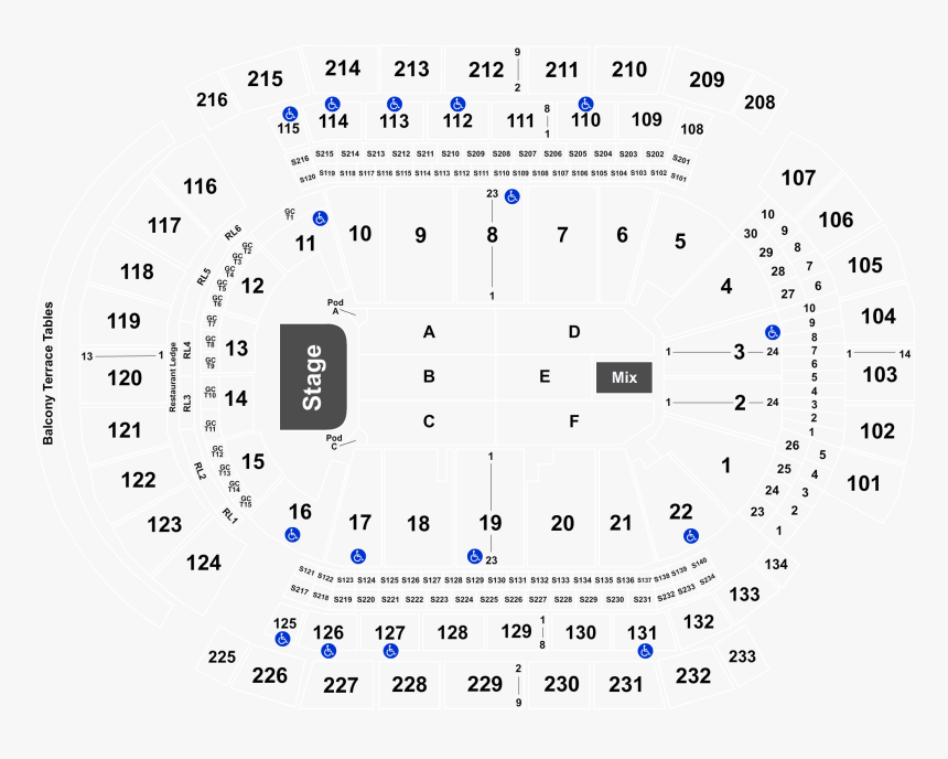 Twice Prudential Center 2019, HD Png Download