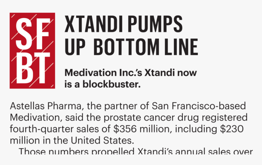 Printing, HD Png Download