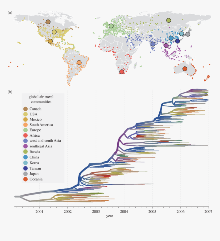 Art, HD Png Download