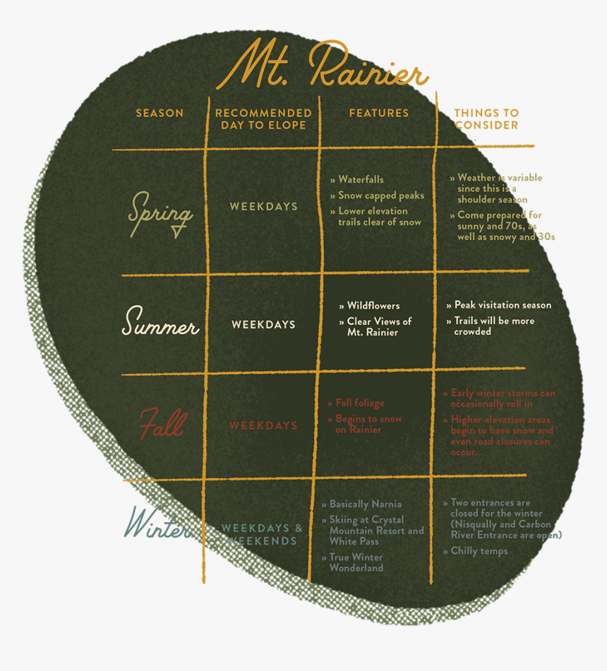 Designed For Between The Pine By Mod Bird Design - Percussion, HD Png Download