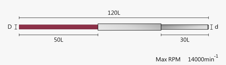Slope, HD Png Download