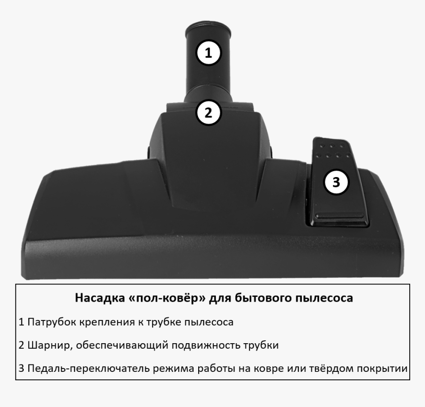 Dusting Brush Rus - Plastic, HD Png Download