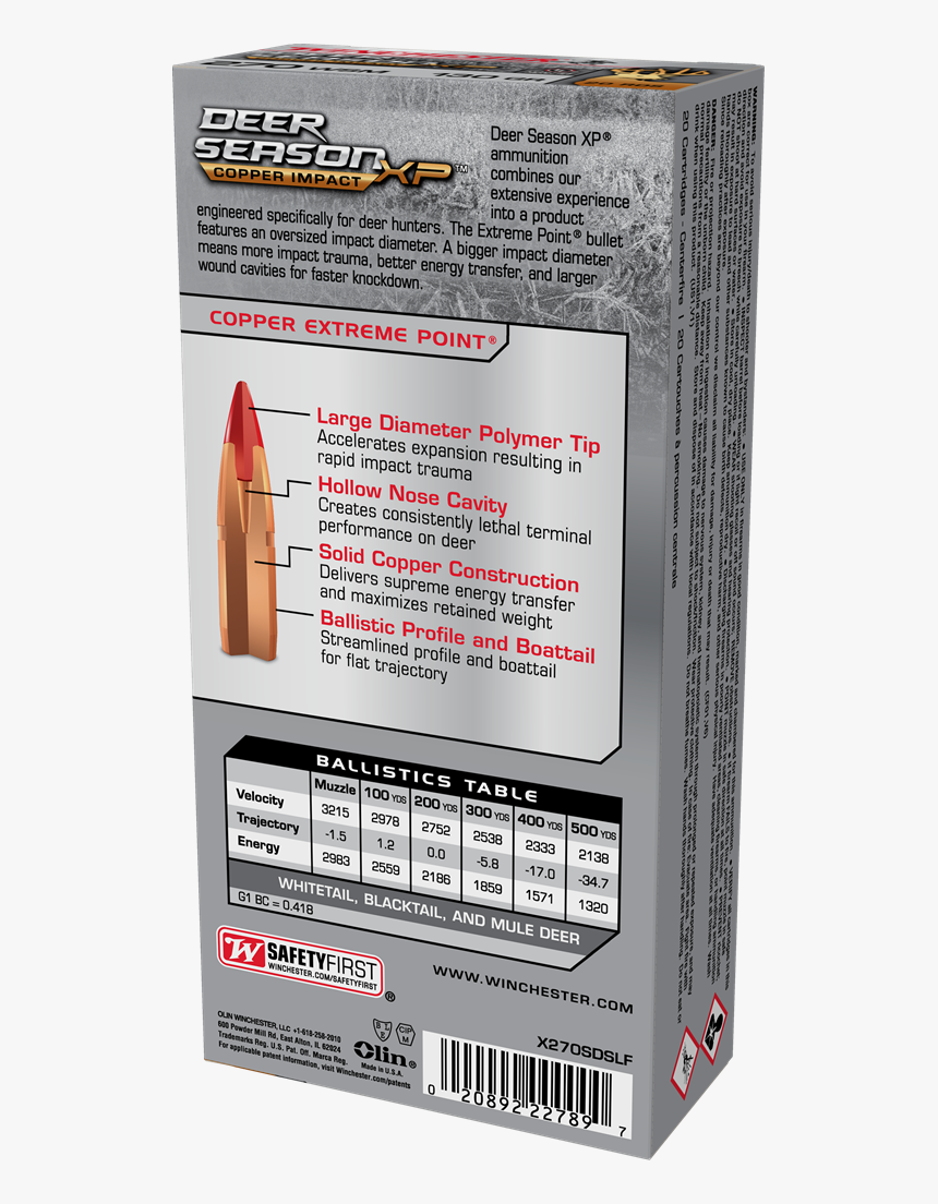 X270dslf Box Image - Bullet, HD Png Download