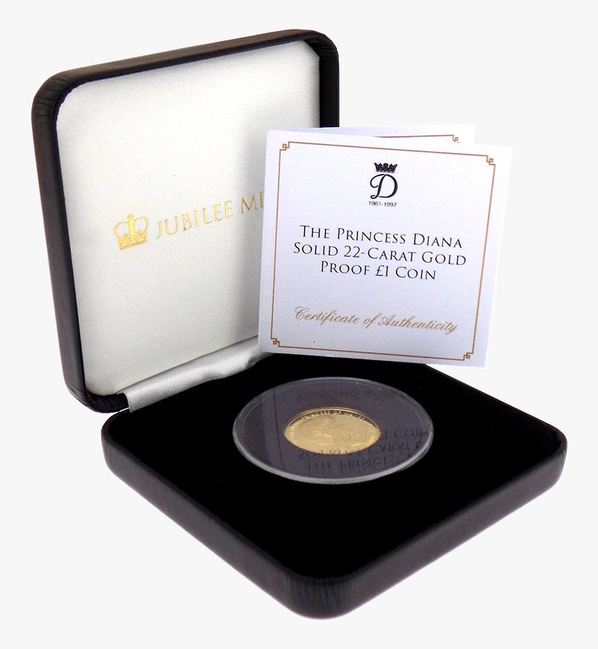 Eye Shadow, HD Png Download