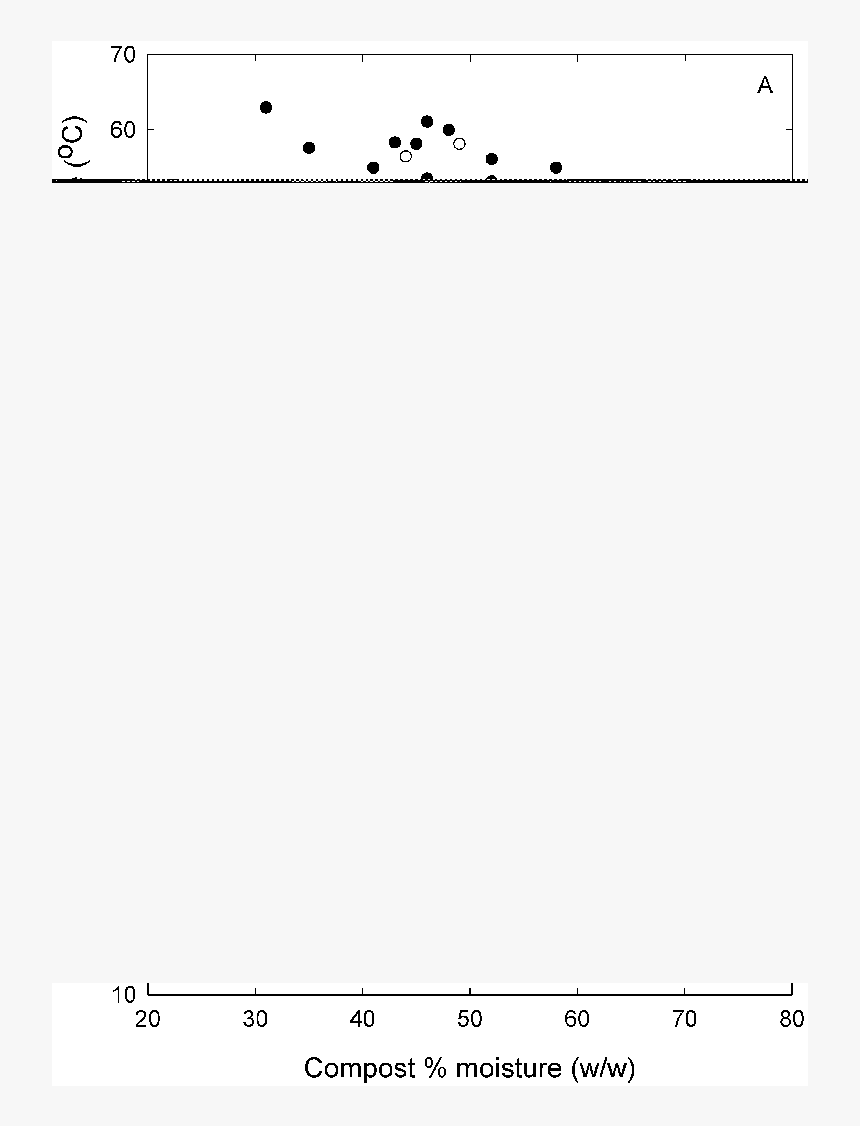 Screenshot, HD Png Download