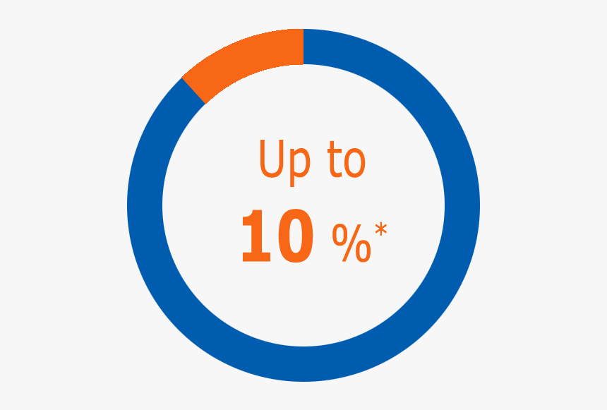 Graphics, Save Up To 10 Percent - Circle, HD Png Download