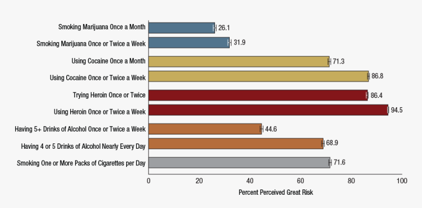 Figure - 製品 コールセンター 満足 度, HD Png Download