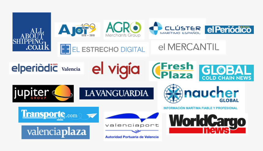 Online Advertising, HD Png Download