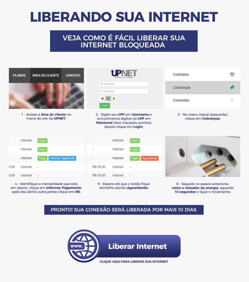 International Sos, HD Png Download