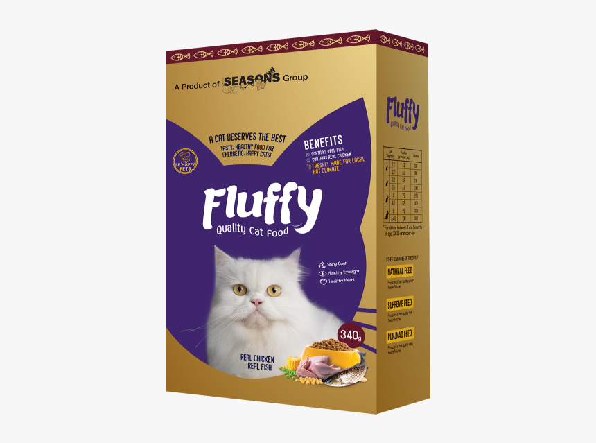 Fluffy Cat Food, HD Png Download
