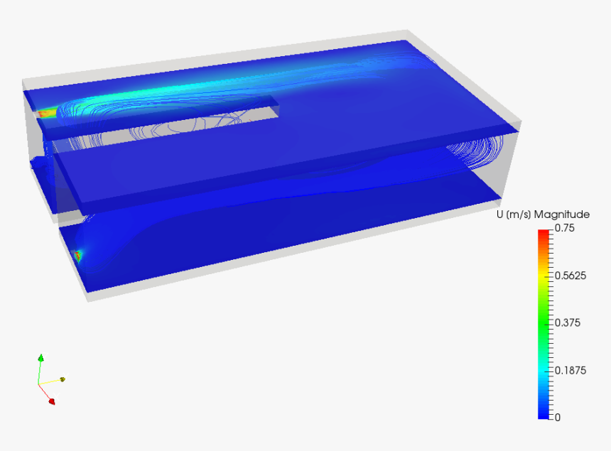 Document, HD Png Download