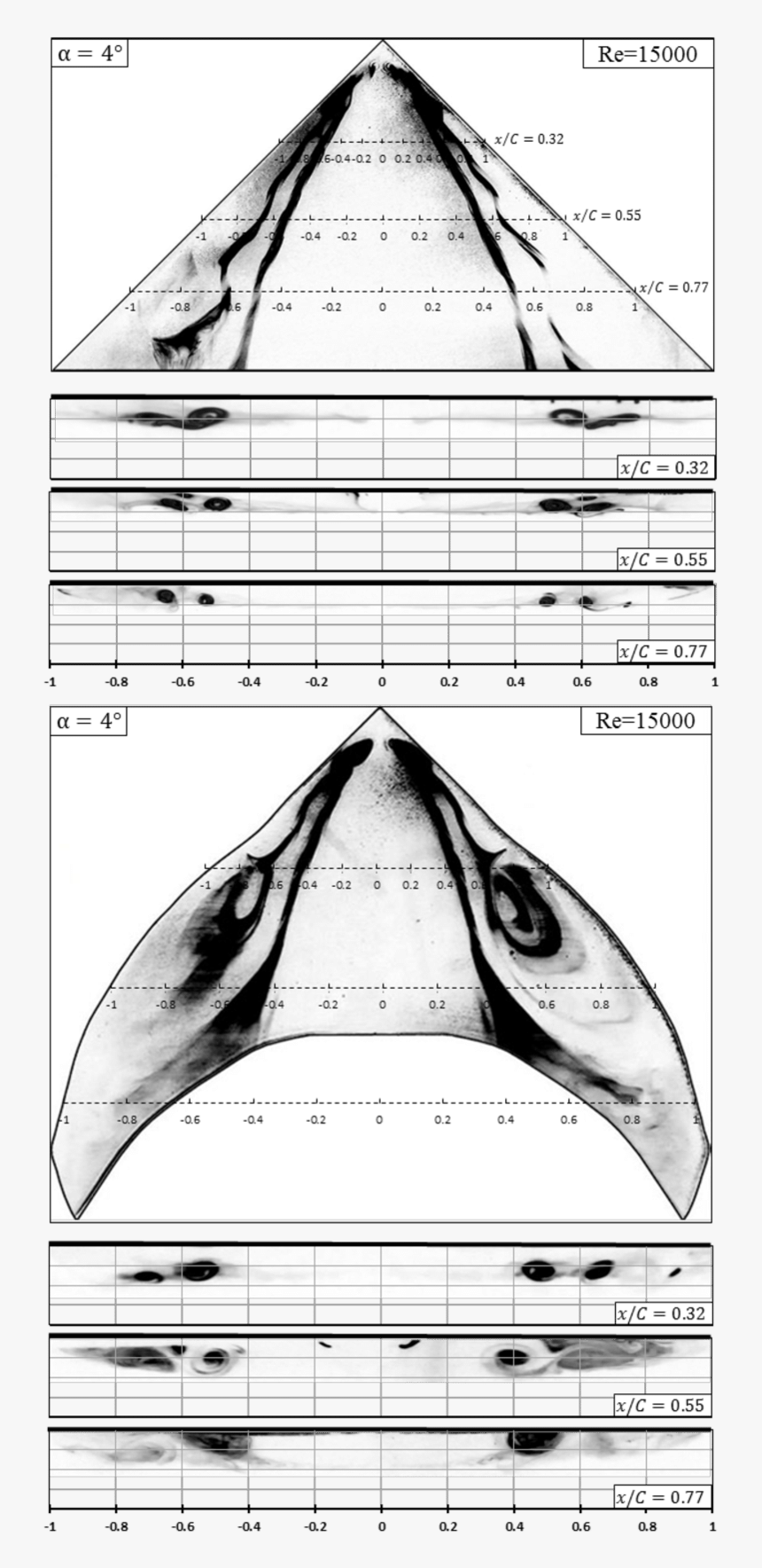 Diagram, HD Png Download