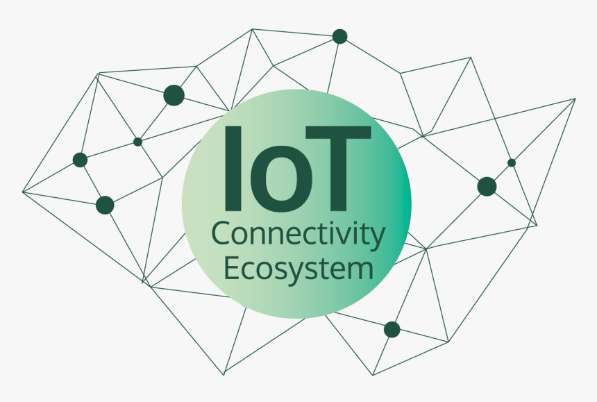 Triangle, HD Png Download