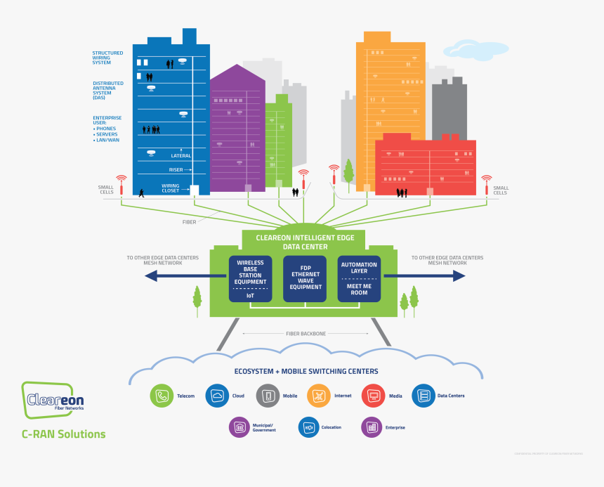 Diagram, HD Png Download