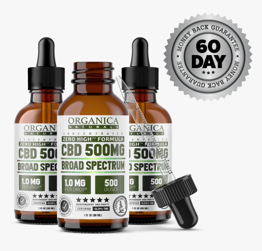 5000 Mg Cbd, HD Png Download