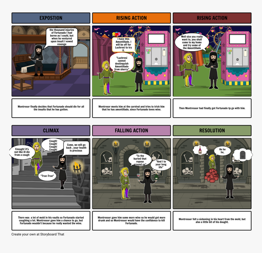 Cartoon, HD Png Download