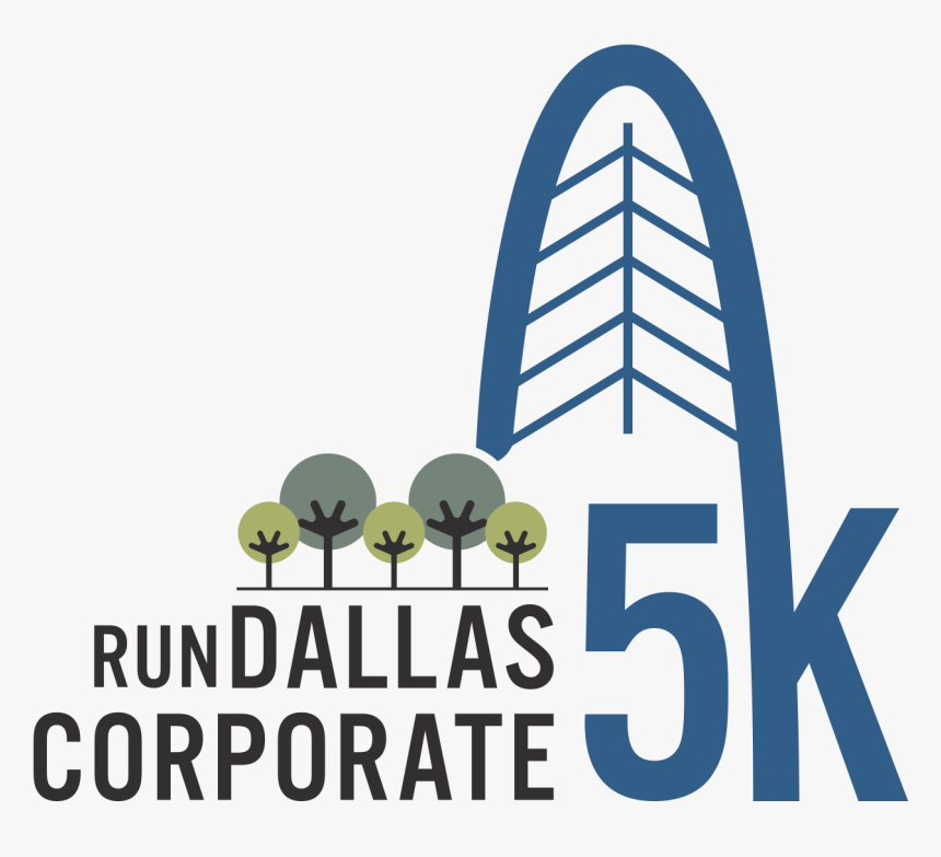 Sign, HD Png Download