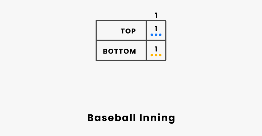 Diagram, HD Png Download