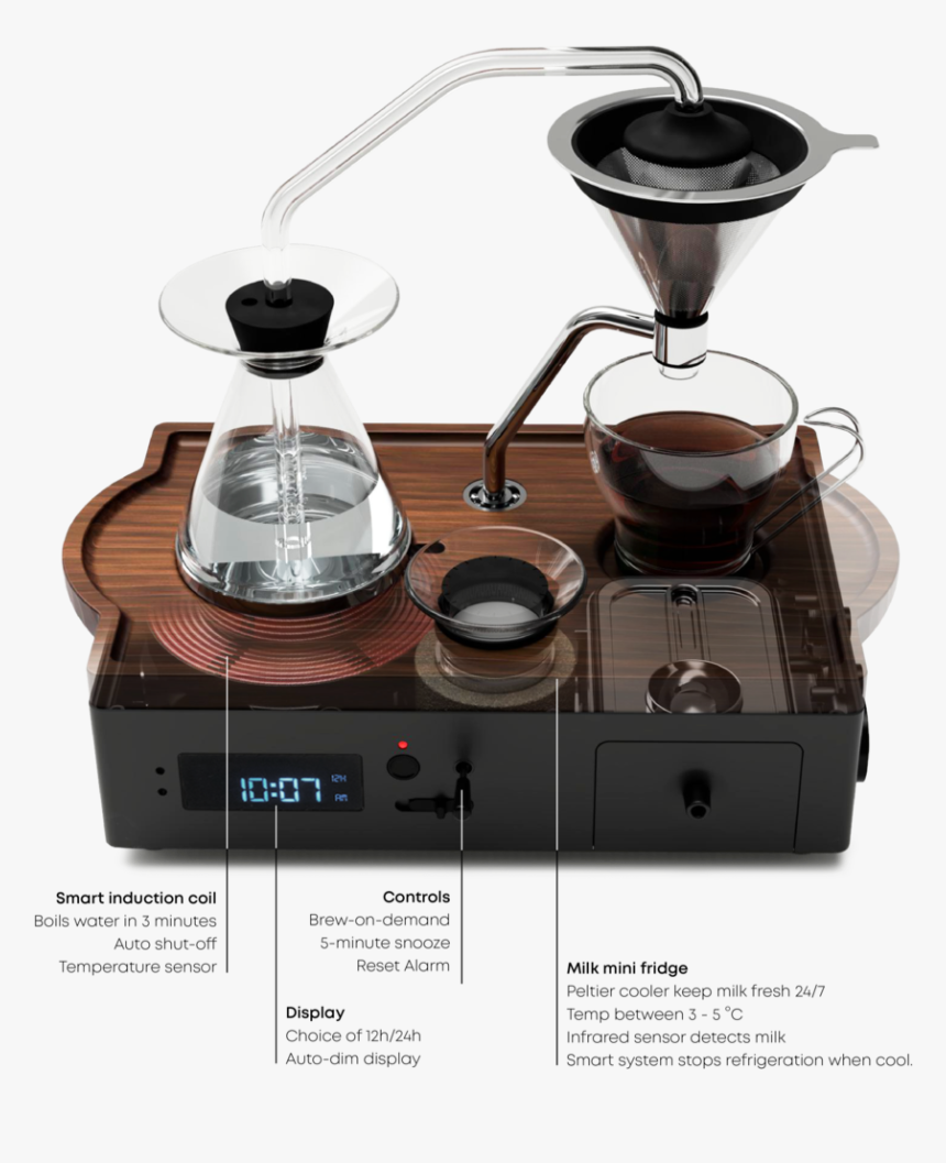 Electronics - Barisieur, HD Png Download