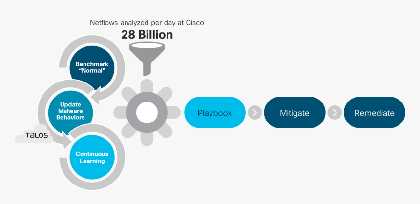 Taza De Te Png, Transparent Png