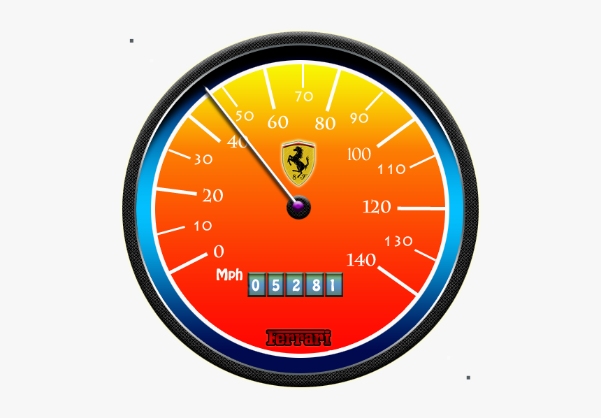 Speedguage-1 - Circle, HD Png Download