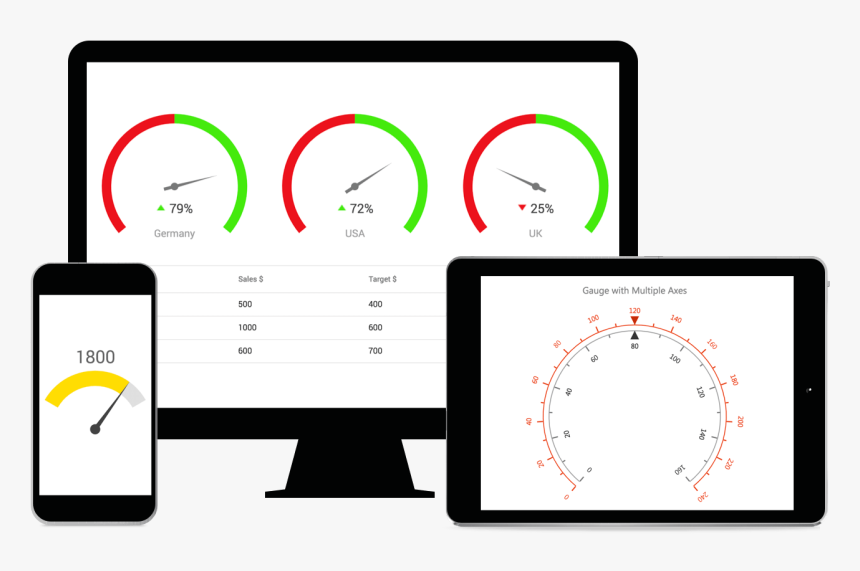 Asp Net Core Report Viewer, HD Png Download