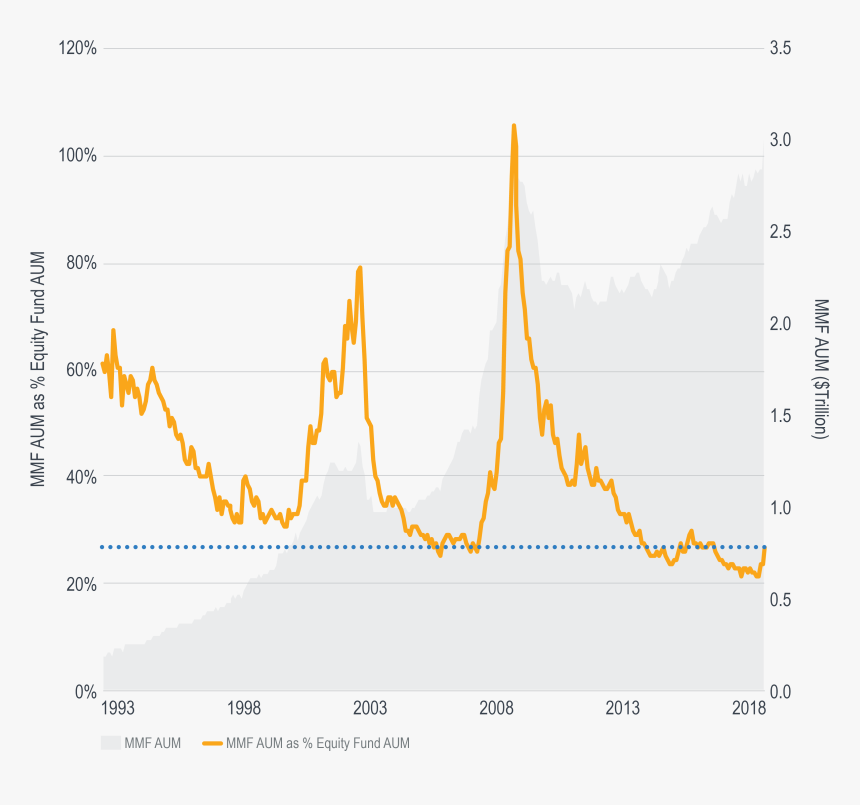 Screenshot, HD Png Download