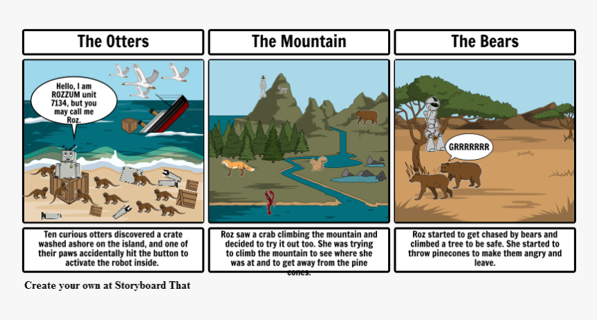 Ricos The Wild Robot, HD Png Download