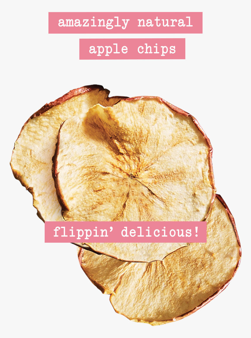 Baked Goods, HD Png Download