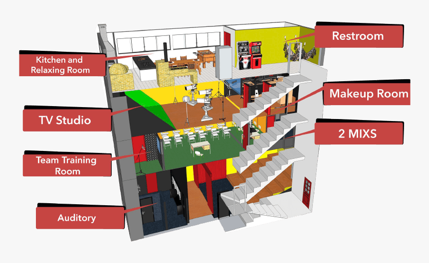 Plan, HD Png Download