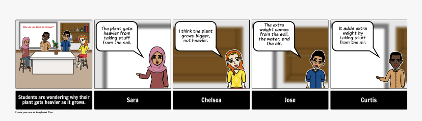 Plant Growth 
 Style Max-width - Comic De Las Sustancias Puras, HD Png Download