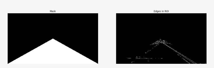 Png - Colorfulness, Transparent Png