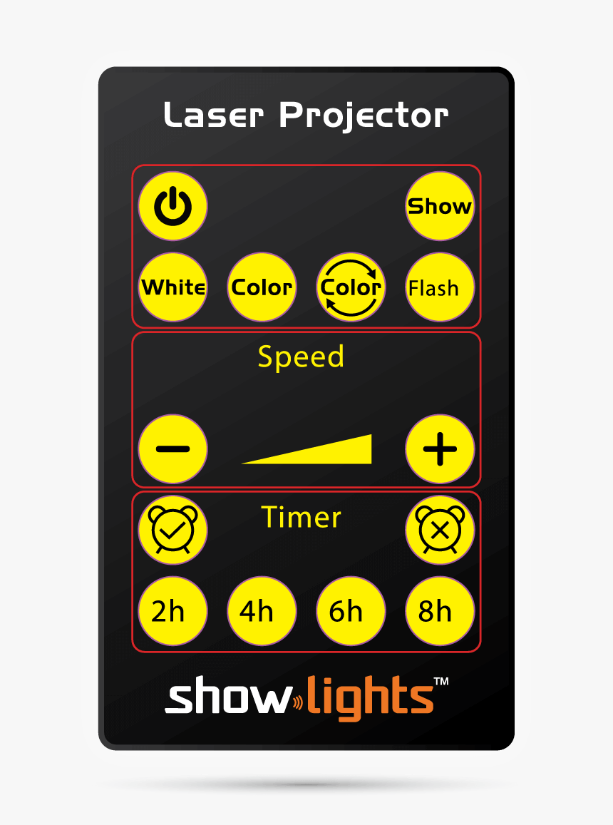 Remote Control For Easy Control Of You Showlights Laser - Fernbedienung Für Laser Projektor, HD Png Download