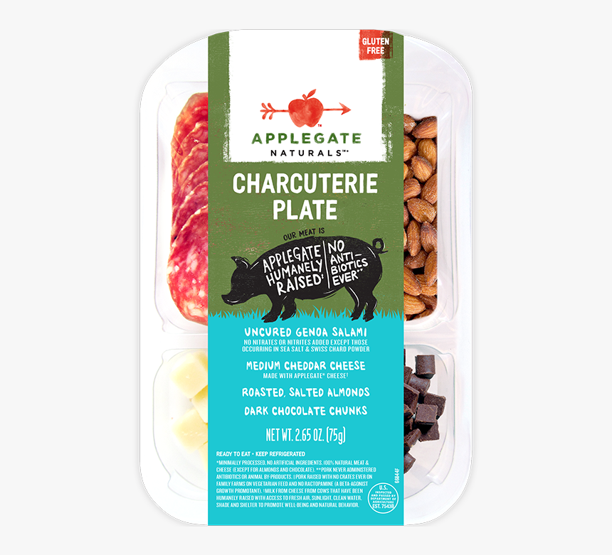 Charcuterie - Cheddar Main - Charcuterie, HD Png Download