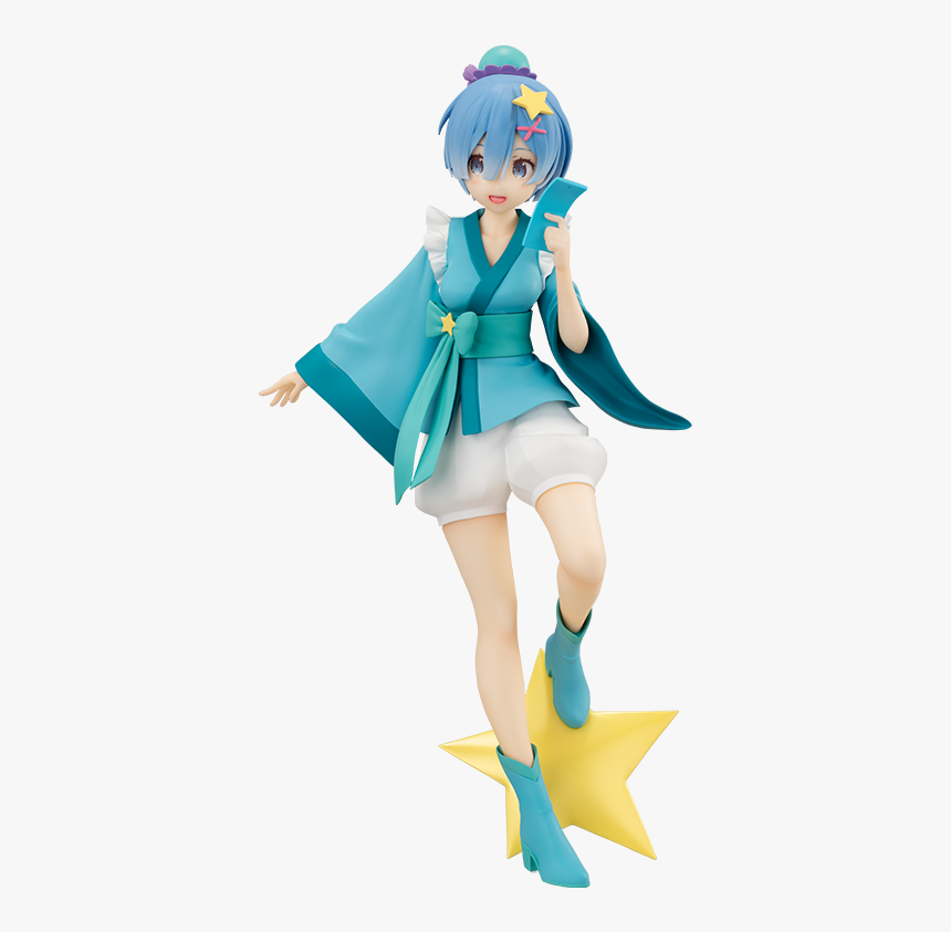 Rem In Milky Way, HD Png Download