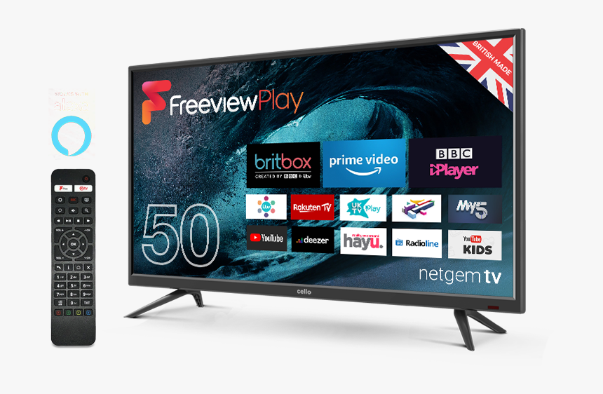 Tv Top View Png, Transparent Png