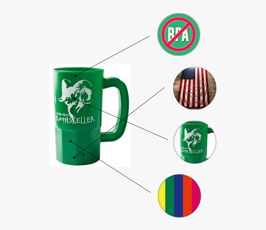 Class Top100 Items M - Coffee Cup, HD Png Download