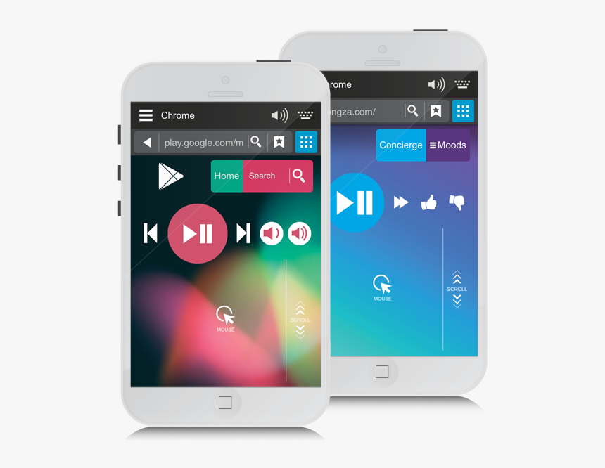 Songza And Google Play Music - Smartphone, HD Png Download