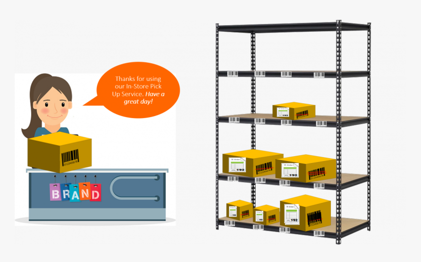Courier Delivery Software Helps Expand Package Delivery - Office File Rack Iron, HD Png Download