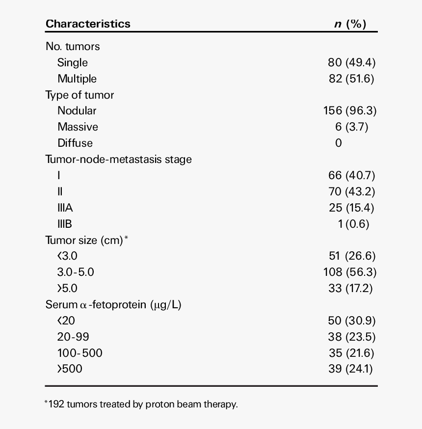 Screenshot, HD Png Download