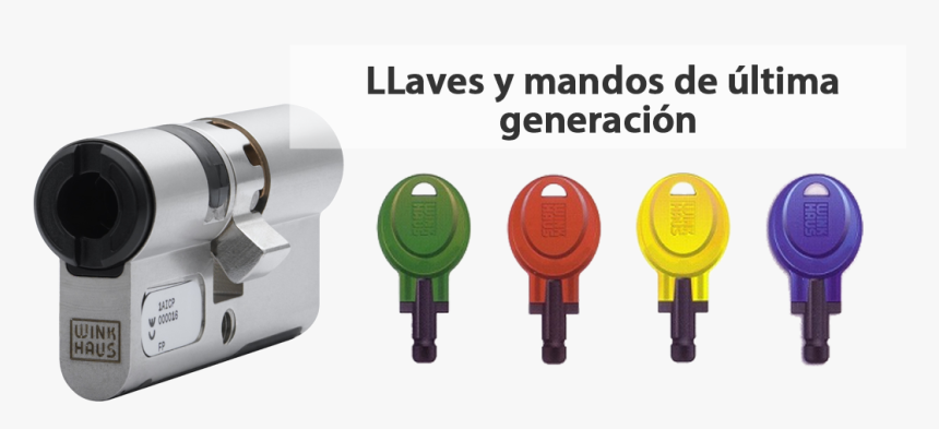 Llaves Y Mandos Powermatic - Cylindre Connecté Winkhaus Bluecompact Double Entrée, HD Png Download