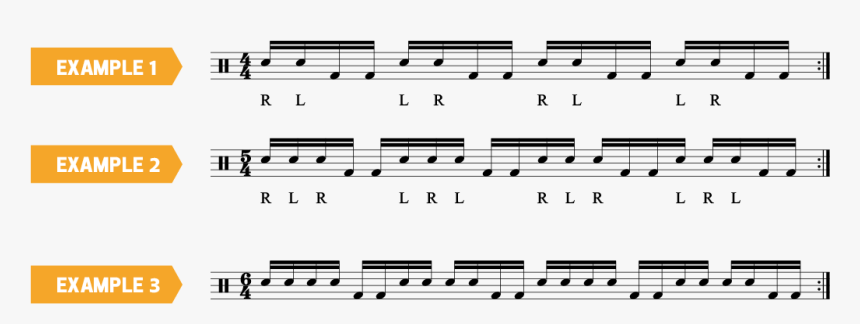 Sheet Music, HD Png Download