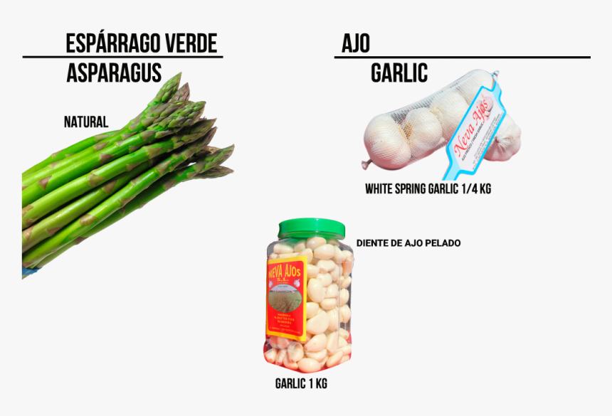 Folleto 3 22 - Carrot, HD Png Download